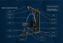Load image into Gallery viewer, Muscle Motion Light Commercial Multi Station Gym + Leg Press Attachment MSG1000AB
